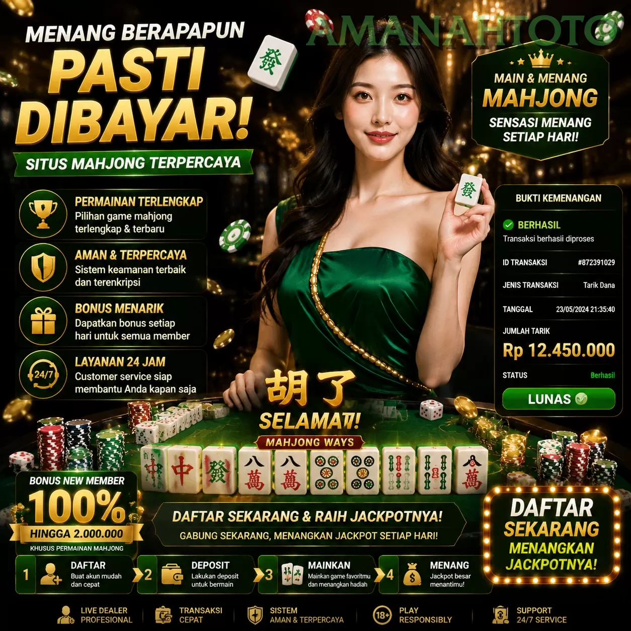Mengulas Keunggulan Permainan di Situs amanahtoto
